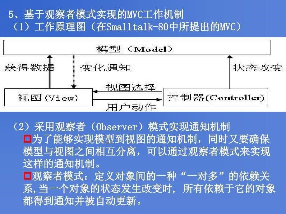 mvc及web mvc.ppt_第5页