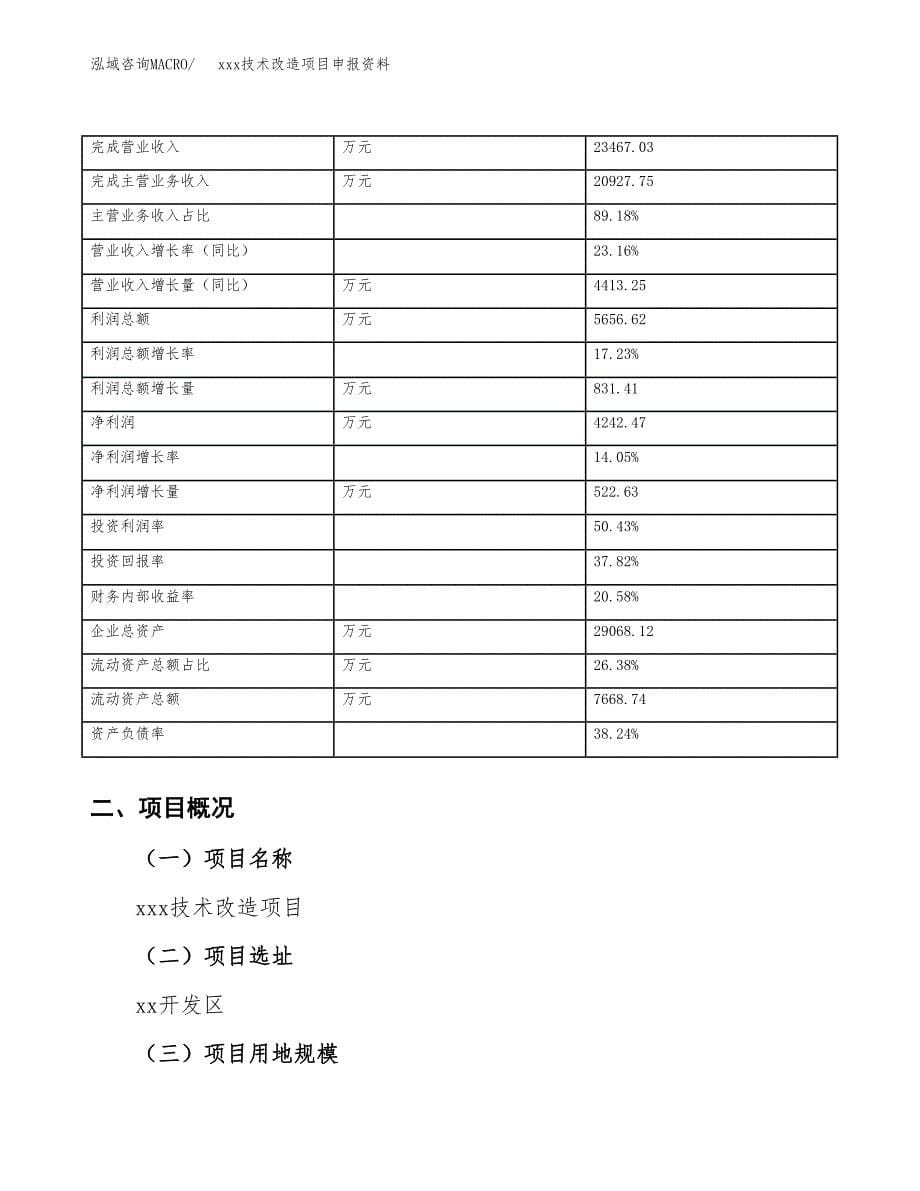 (投资16097.52万元，62亩）xxx技术改造项目申报资料_第5页