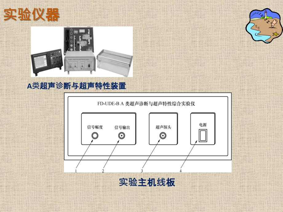 大学物理实验 工业和信息化普通高等教育“十二五”规划教材立项项目  教学课件 ppt 作者  孙宇航 实验39 超声探伤实验_第4页