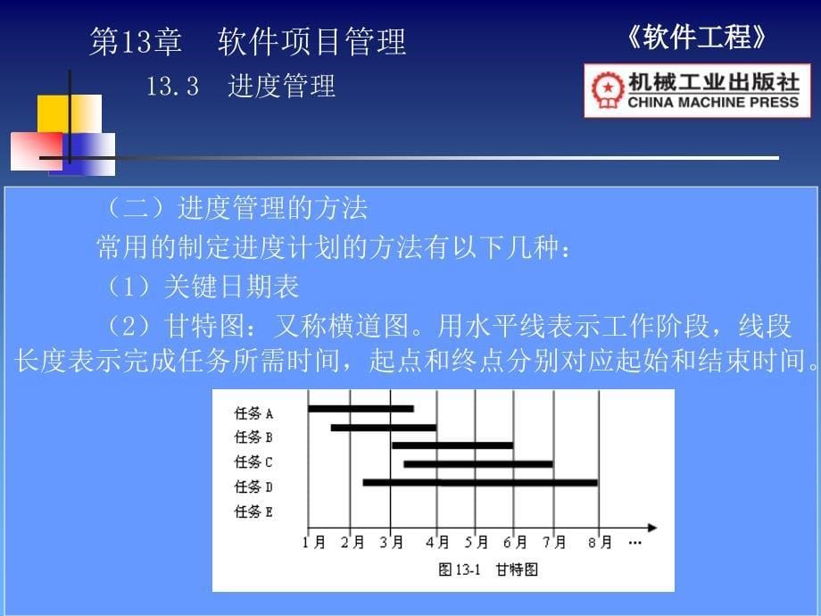 软件工程 教学课件 ppt 作者 田秋成 第13章软件项目管理_第5页