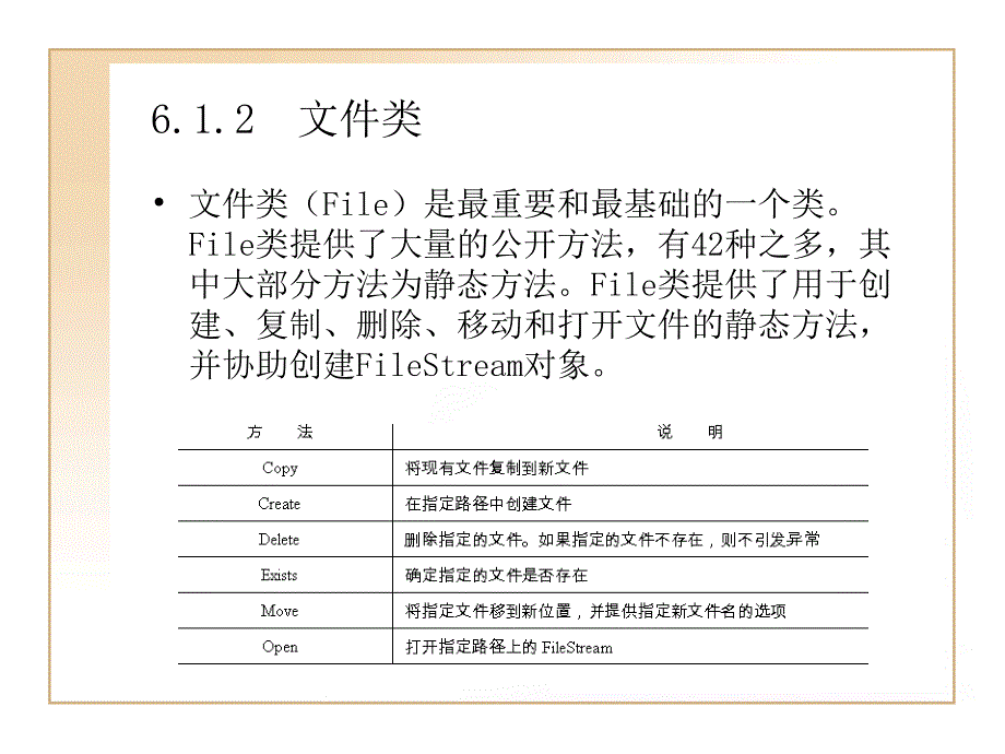 C#程序设计简明教程 教学课件 ppt 作者  陈佛敏 潘春华 吕洋波 第6章文件操作_第4页