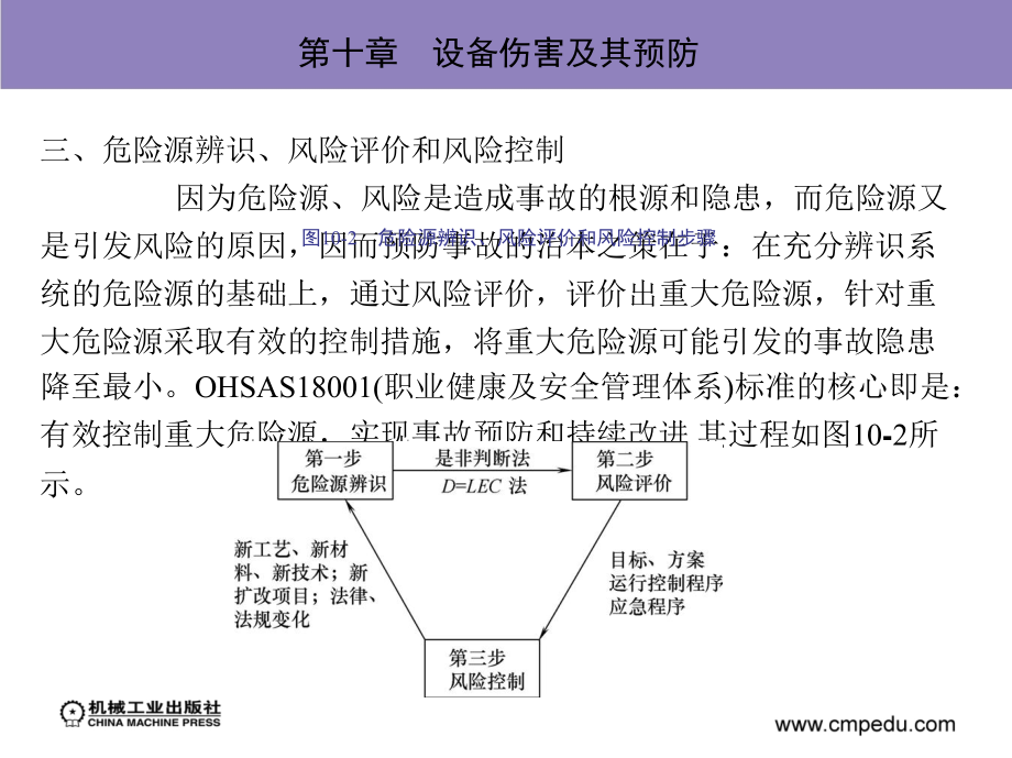 设备管理 第2版 教学课件 ppt 作者 高志坚 第十章　设备伤害及其预防_第4页