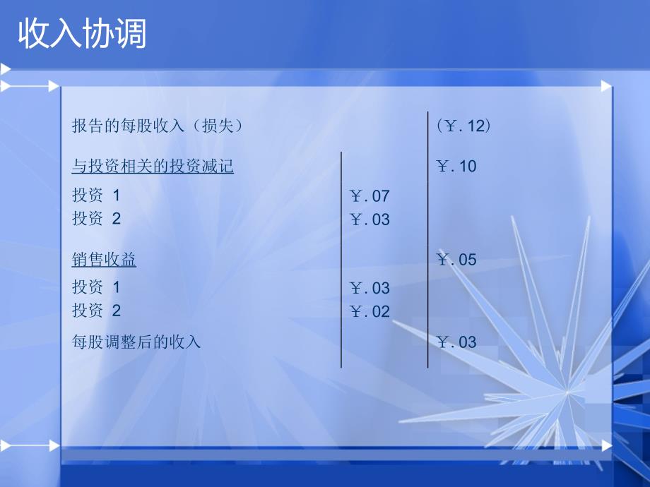 Office 2003办公软件应用立体化教程 教学课件 ppt 作者  牟春花 金红旭 季度财务报告_第4页