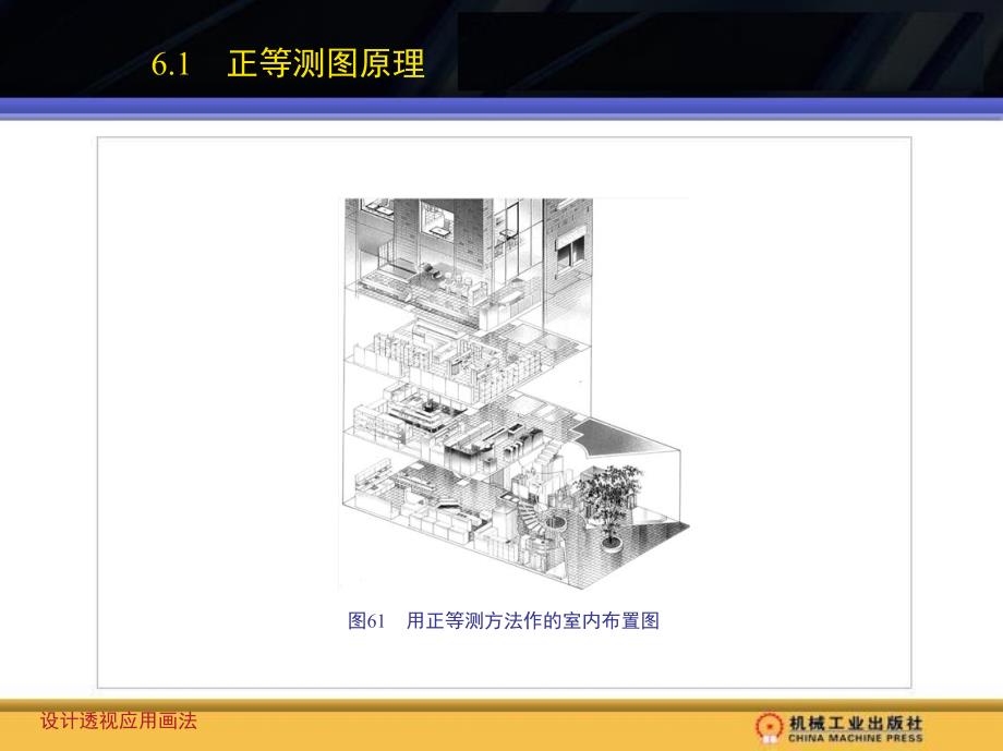 设计透视应用画法 教学课件 ppt 作者 盛建平 第6章_第2页