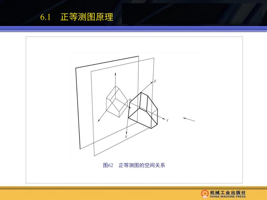 设计透视应用画法 教学课件 ppt 作者 盛建平 第6章_第3页