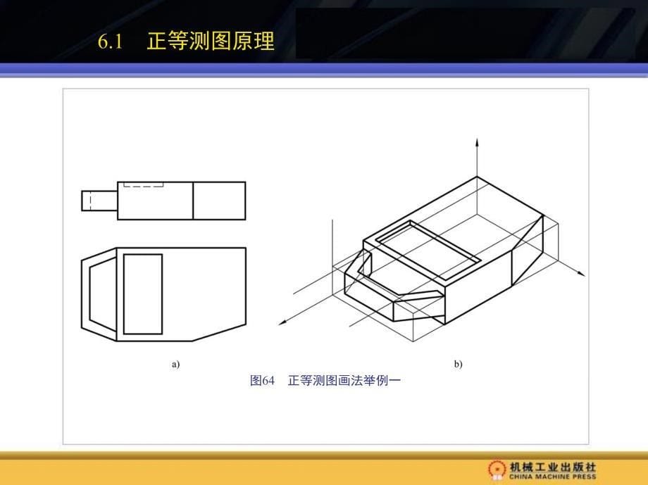 设计透视应用画法 教学课件 ppt 作者 盛建平 第6章_第5页