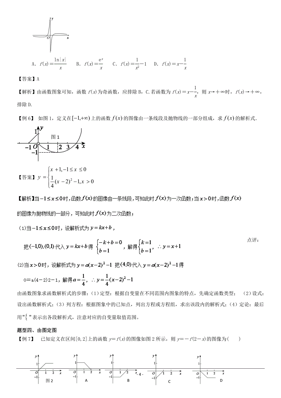 高中数学总复习（经典归纳）第10讲 函数图像教学案_第4页
