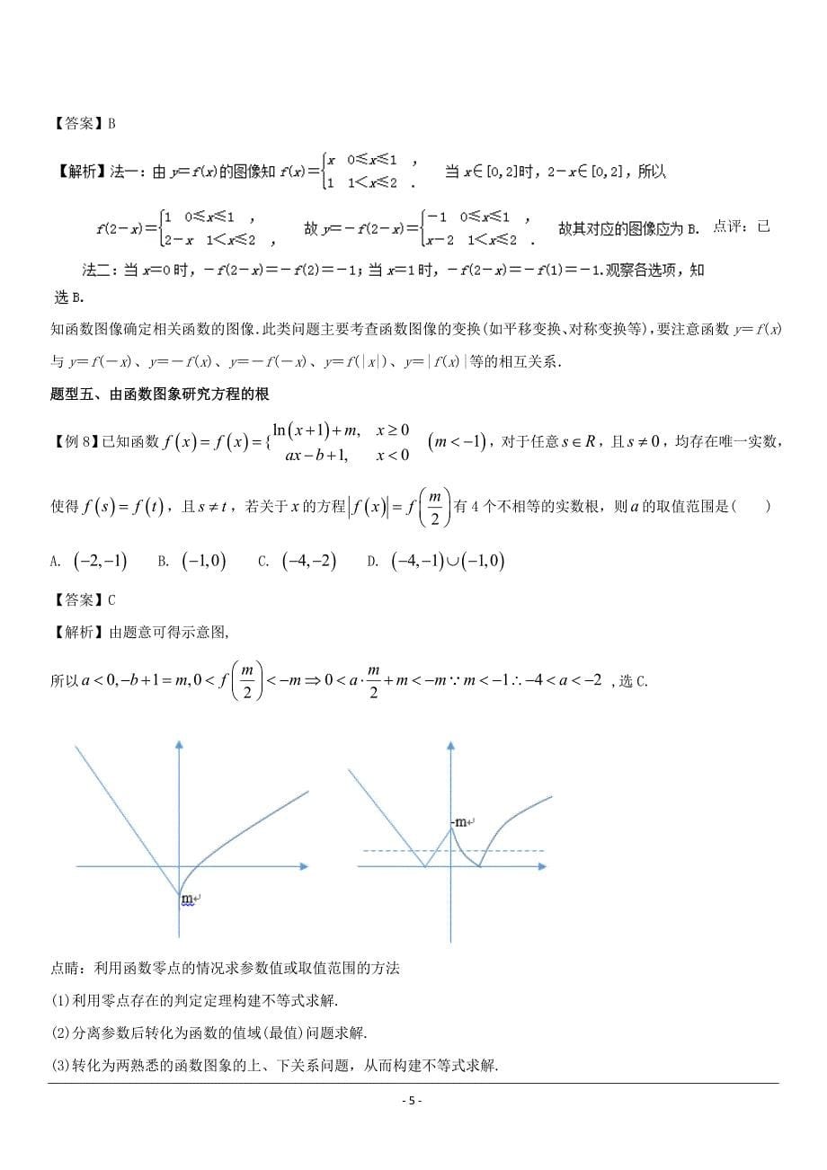 高中数学总复习（经典归纳）第10讲 函数图像教学案_第5页