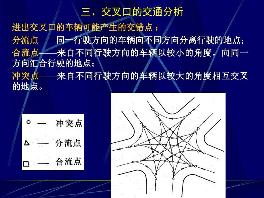 道路勘测设计 教学课件 ppt 作者 张向东 第八章 道路平面交叉设计_第5页