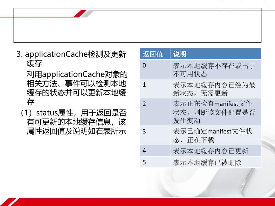 HTML5基础开发教程 教学课件 ppt 作者  范立锋 于合龙 孙丰伟 第08章__HTML5离线应用及地理位置应用_第4页