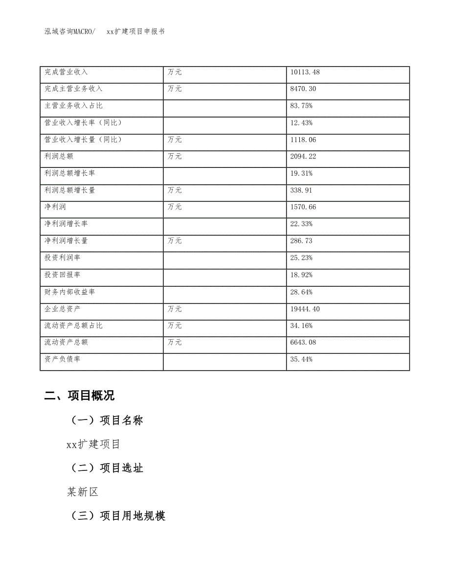 (投资11102.74万元，54亩）xxx扩建项目申报书_第5页