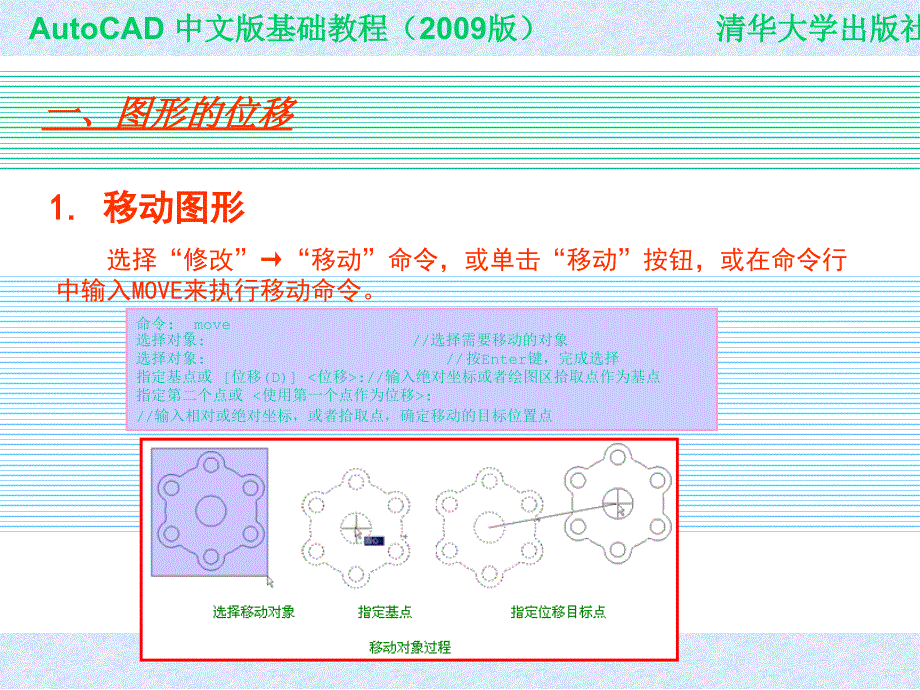 TT_中文版AutoCAD 2009电气设计 教学课件 ppt 作者 978-7-302-19989-2 CHAP03_第2页