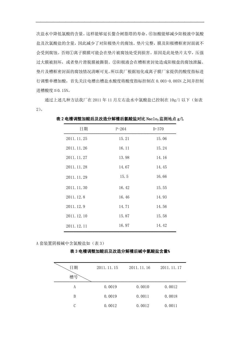 nbh-2.7离子膜电槽产碱碱中氯酸盐含量高的处理措施_第5页