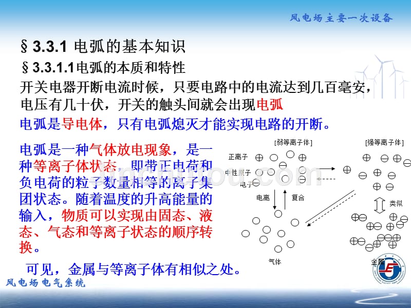 风电场电气系统 教学课件 ppt 作者 朱永强 张旭主编 风电场第3章2_第4页