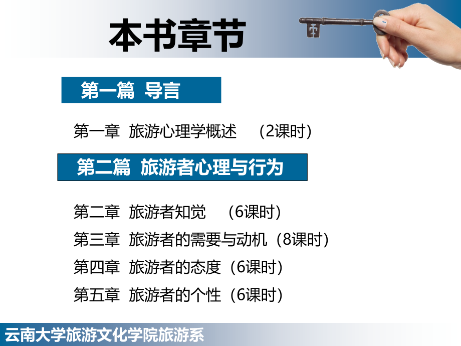 旅游心理学 教学课件 ppt 作者 和湛_第2页