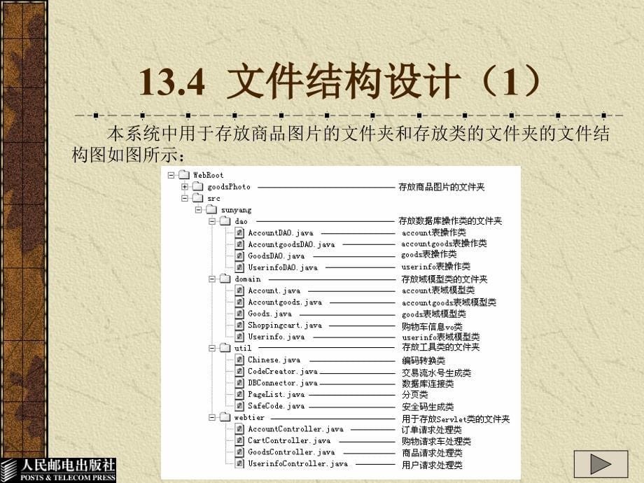 JSP程序设计 第2版  教学课件 ppt 作者  范立锋 于合龙 孙丰伟 第13章  JSP实例开发2—购物车_第5页