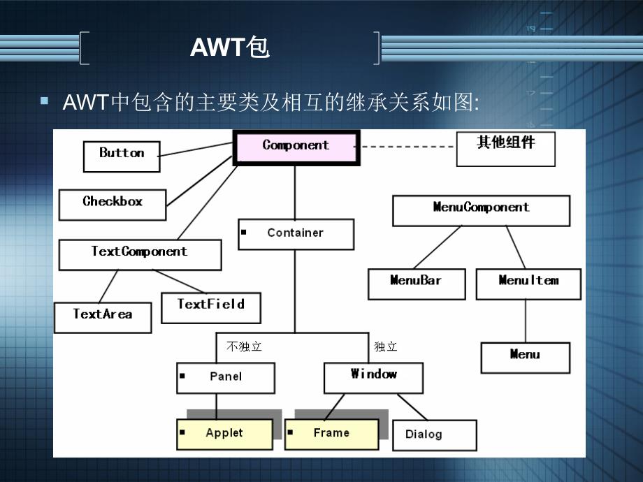 Java语言程序设计 教学课件 PPT 作者 辛运帏 饶一梅 第八章_第4页