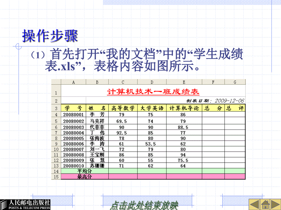 办公软件应用教程 项目式 教学课件 PPT 作者 孙海伦 项目7_第3页