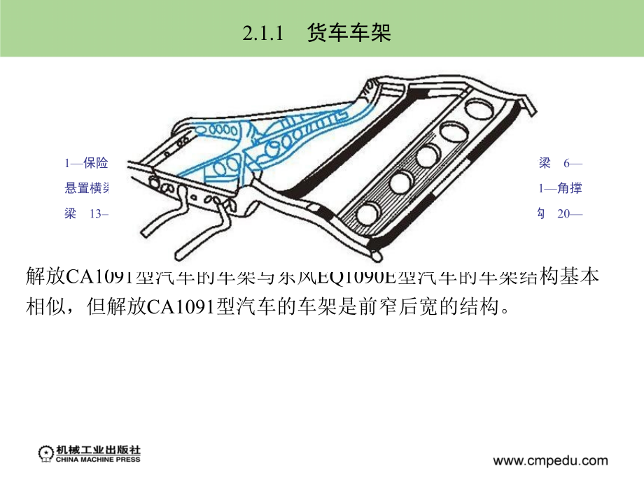 汽车底盘构造与维修 第2版  教学课件 ppt 作者 尹维贵 2_第4页