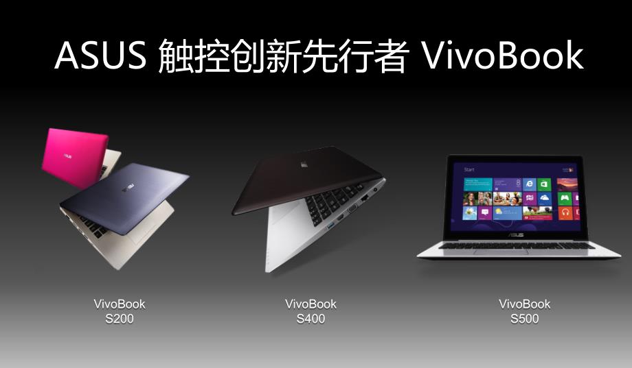 ASUS VivoBook-S400CA-Saleskit简中版.pptx_第3页