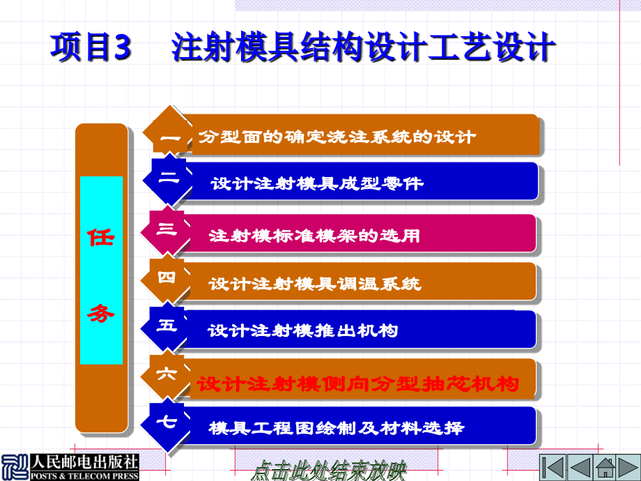 塑料成型工艺与模具设计 第2版  配套课件教学课件 ppt 作者  刘彦国 徐志扬 3-6_第2页