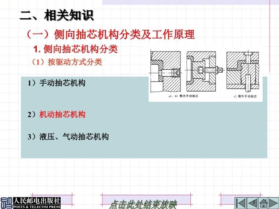 塑料成型工艺与模具设计 第2版  配套课件教学课件 ppt 作者  刘彦国 徐志扬 3-6_第5页