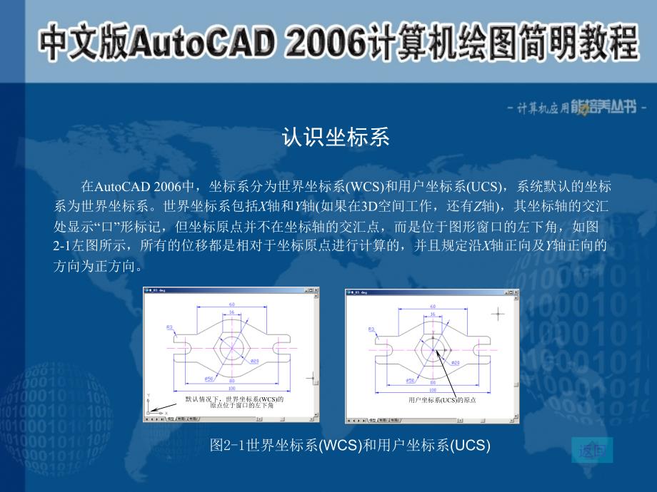 中文版AutoCAD 2006计算机绘图简明教程课件 教学课件 ppt 作者  7-302-12221-0k 第02章 绘图前的预备知识_第3页