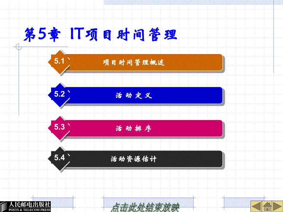 IT项目管理 工业和信息化普通高等教育“十二五”规划教材立项项目  教学课件 ppt 作者  郭宁 第5章  IT项目时间管理_第1页