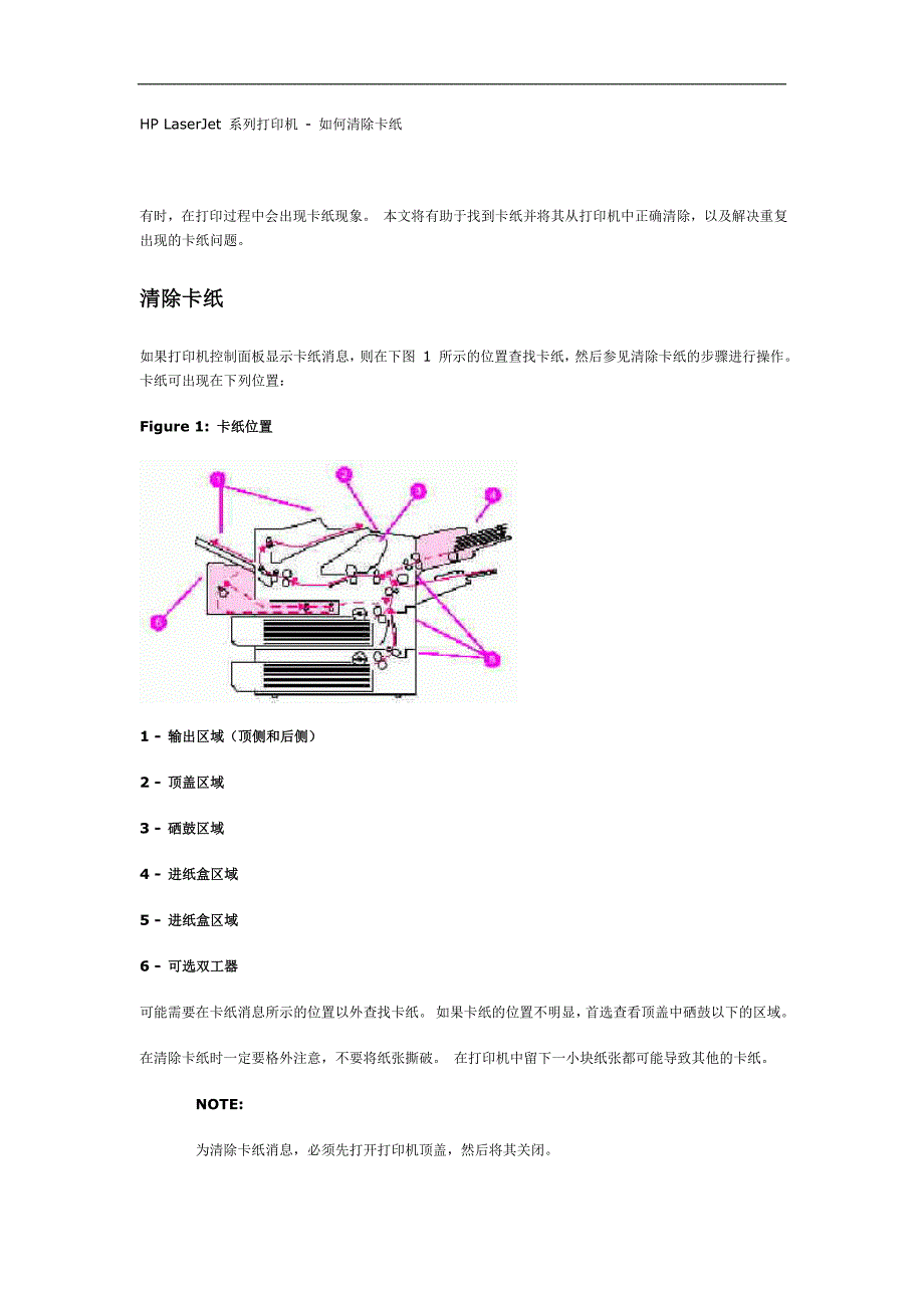 wqhp laserjet 系列打印机 - 如何清除卡纸_第1页