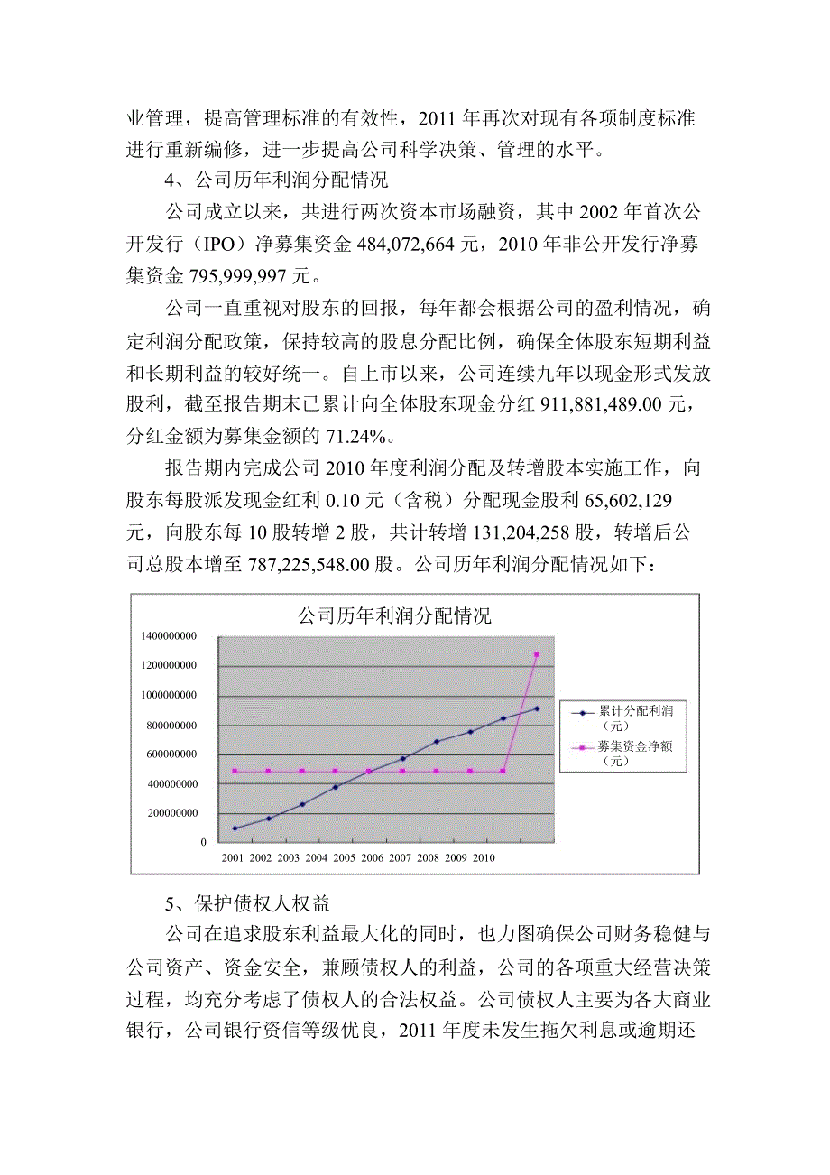 600578_京能热电2011年度社会责任报告.ppt_第4页