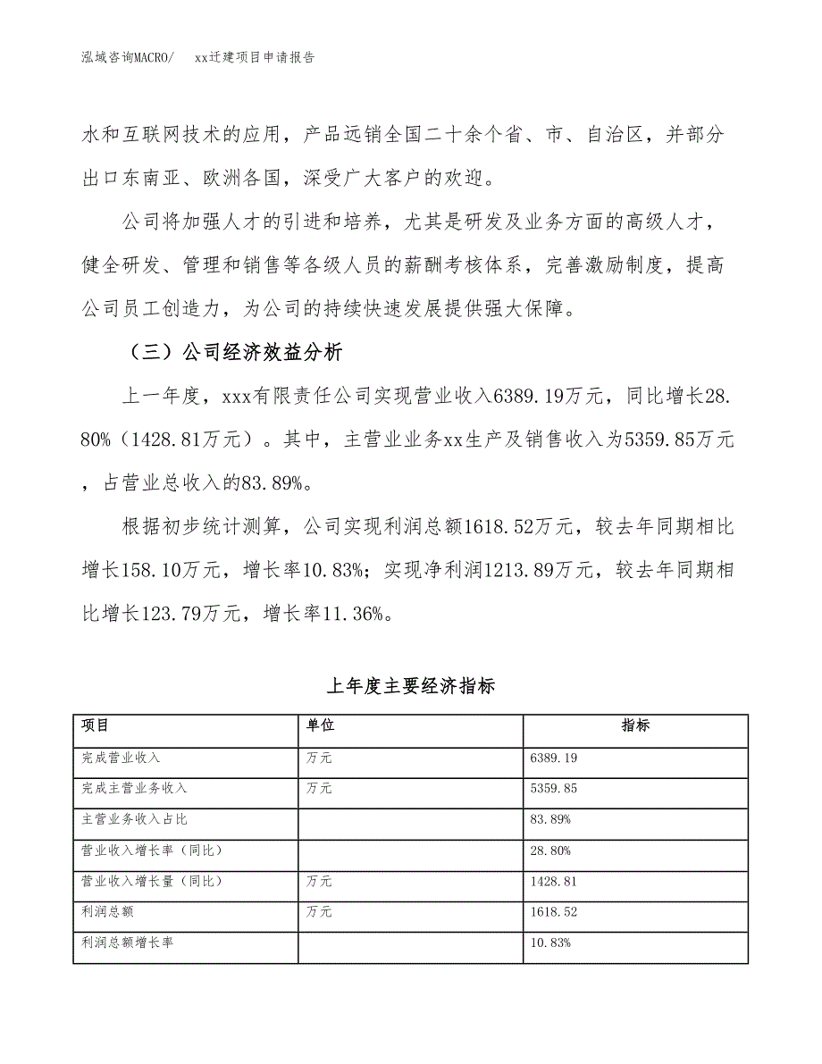 (投资9377.57万元，44亩）xxx迁建项目申请报告_第4页