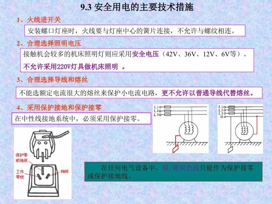 电工电子技术 教学课件 ppt 作者  叶水春 樊辉娜 第9章安全用电_第5页