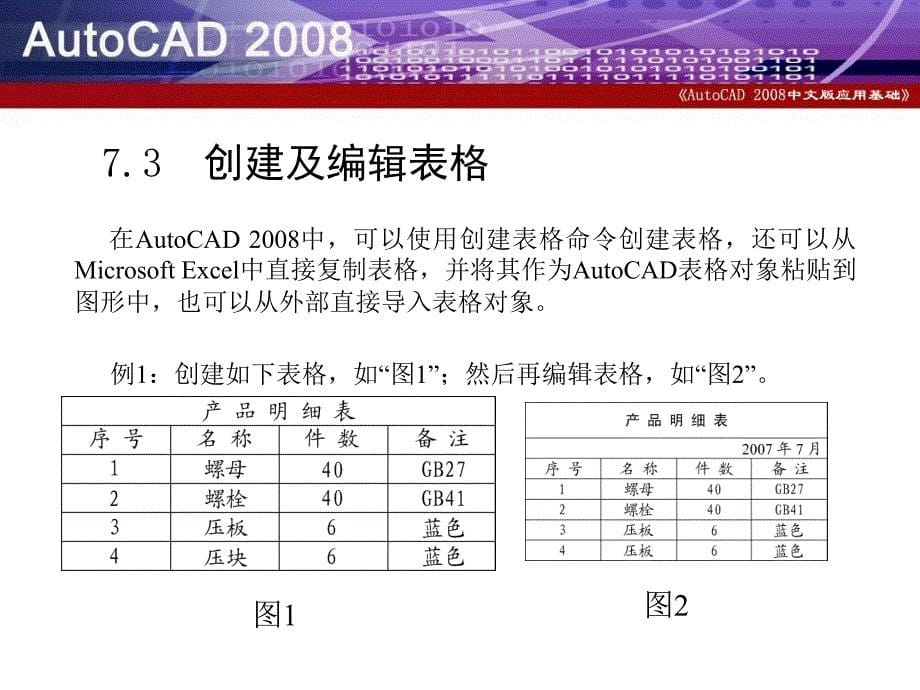 AutoCAD 2008中文版应用基础 教学课件 ppt 陈晓晖 第七章_第5页