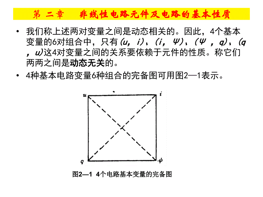 非线性电路理论 教学课件 ppt 作者 刘小河 第2章_第4页