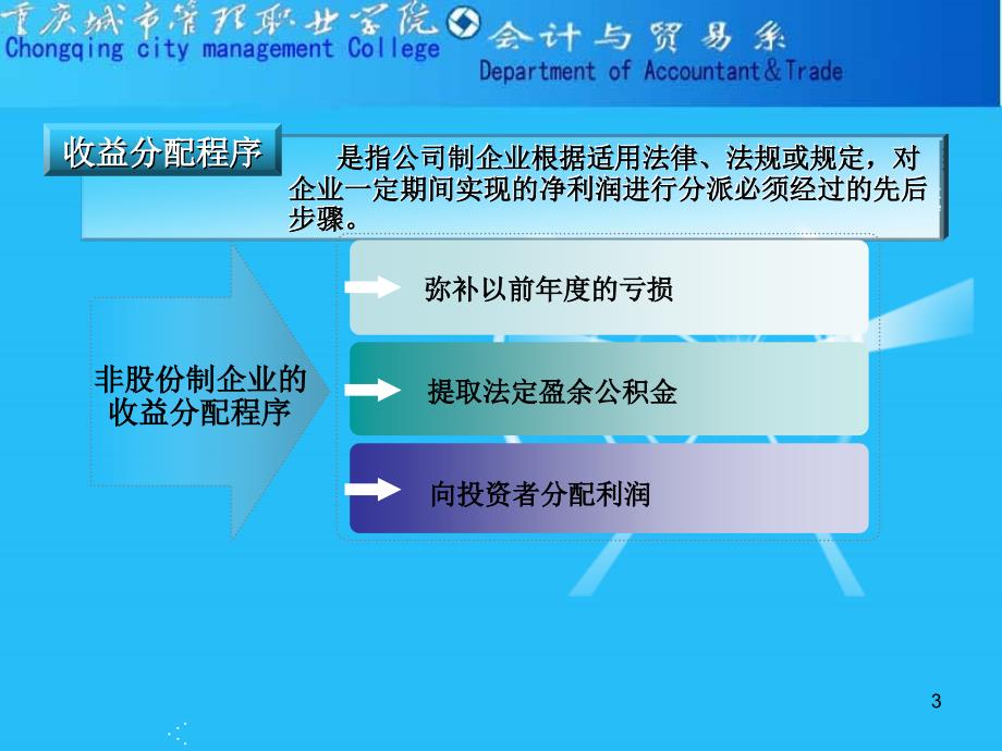 财务管理与分析 教学课件 ppt 作者 李姣姣 项目单元5_第3页