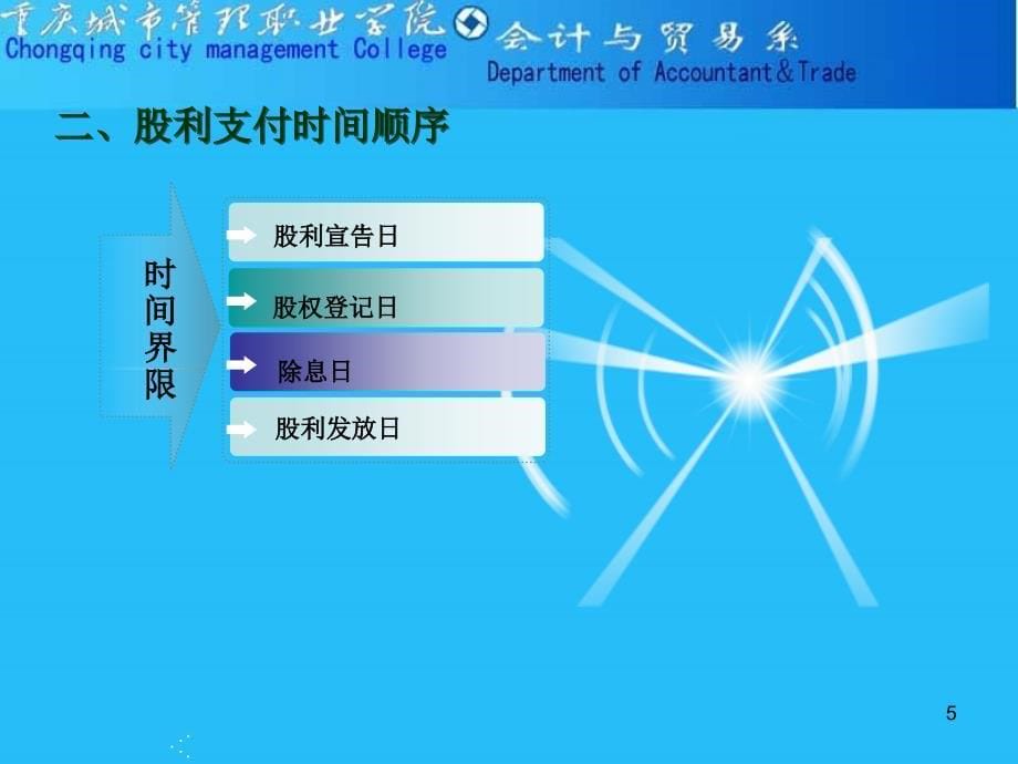 财务管理与分析 教学课件 ppt 作者 李姣姣 项目单元5_第5页