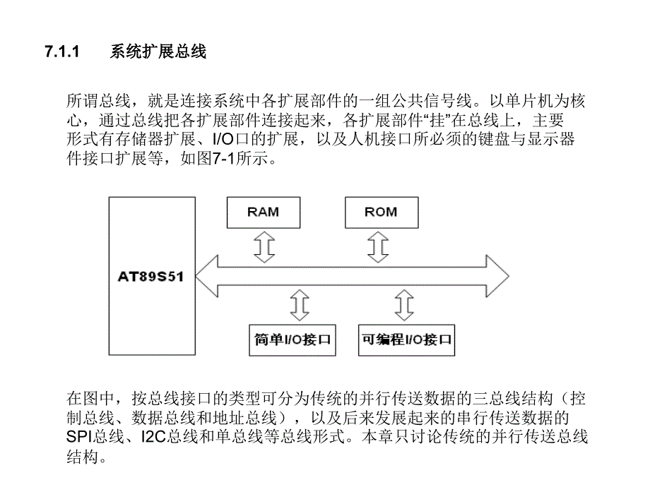 单片机技术教学做一体化教程 工业和信息化高职高专“十二五”规划教材立项项目  教学课件 ppt 作者 万长征 谢利华 魏洪昌 7 单片机的外部基本扩展与应用_第4页