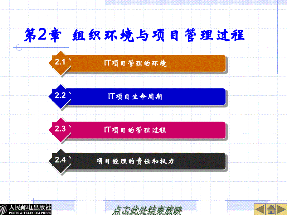 IT项目管理 工业和信息化普通高等教育“十二五”规划教材立项项目  教学课件 ppt 作者  郭宁 第2章  组织环境与项目管理过程_第1页