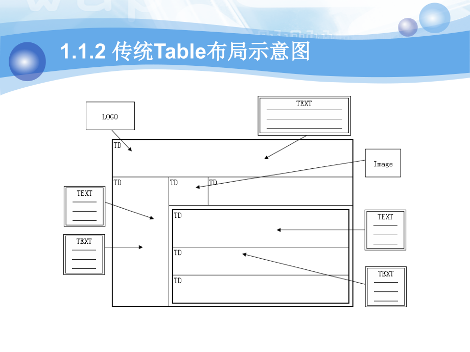 div css网页布局210015377_第4页