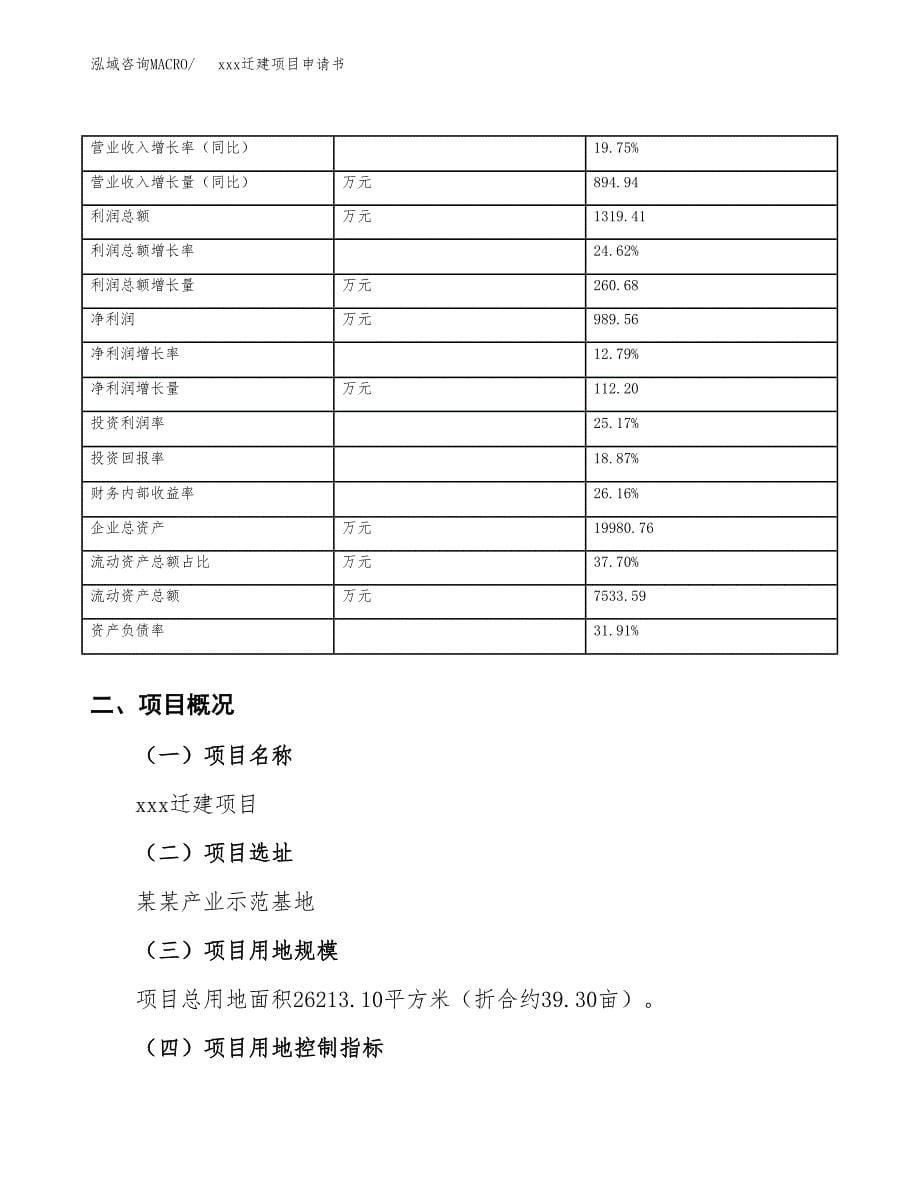 (投资8318.38万元，39亩）xx迁建项目申请书_第5页