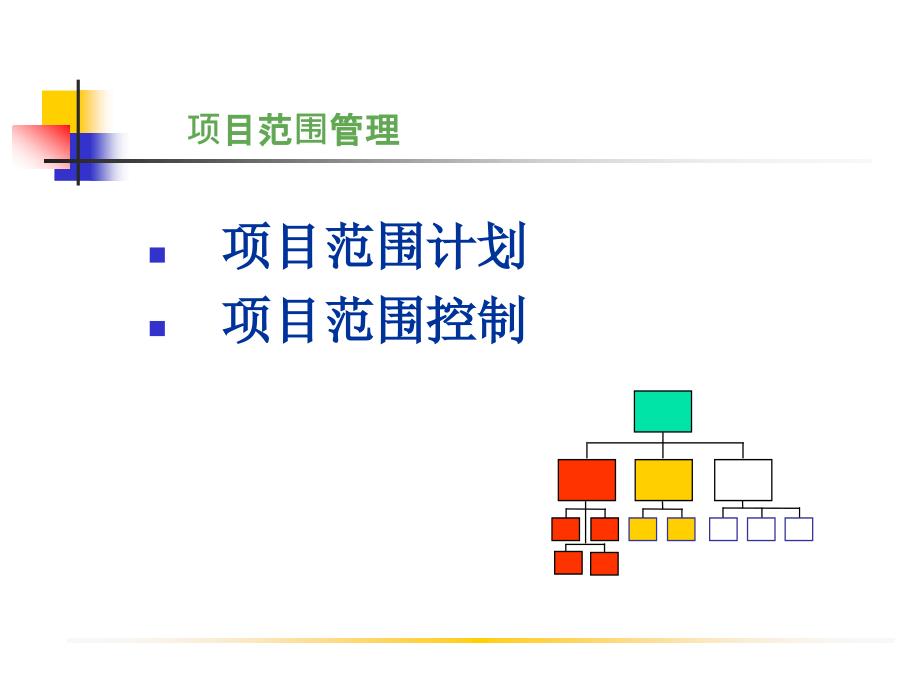 现代项目管理概论 教学课件 ppt 作者 王长峰　李建平 1_第2页