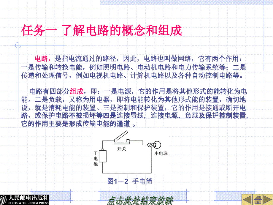 电工基础 教学课件 ppt 作者  边长禄 1_第3页