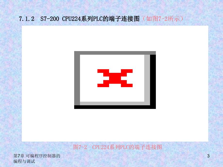 电工电子基本操作技能实训 教学课件 ppt 叶水春 第7章_可编程控制器的编程与调试(090708修改） _第3页