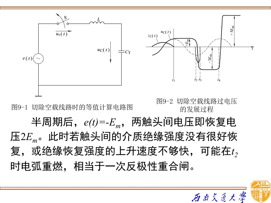 高电压技术 教学课件 ppt 作者 吴广宁_ 9.1_第4页