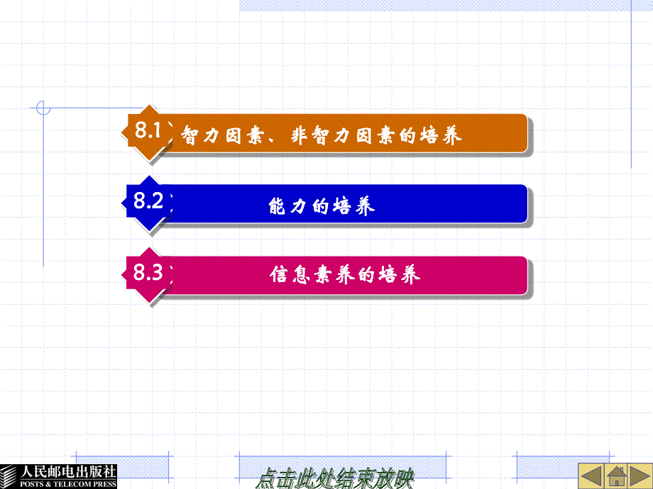 中小学信息技术教材教法 第3版  教学课件 ppt 作者  周敦 29558-第8章智力、能力与信息素养的培养_第4页