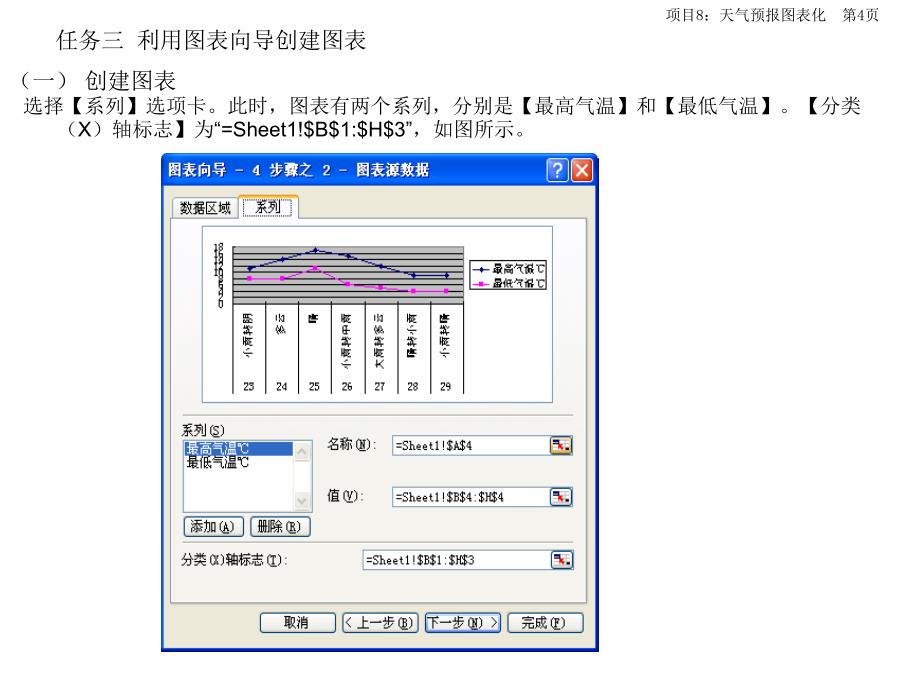 Excel 2003实用教程 项目教学  教学课件 PPT 作者 于爱卿 邓居英 项目8_第4页