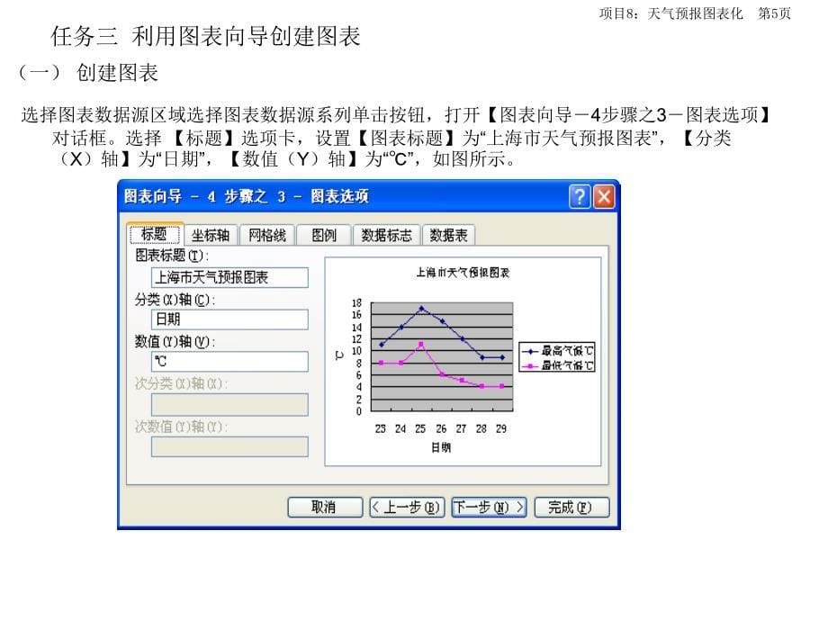 Excel 2003实用教程 项目教学  教学课件 PPT 作者 于爱卿 邓居英 项目8_第5页