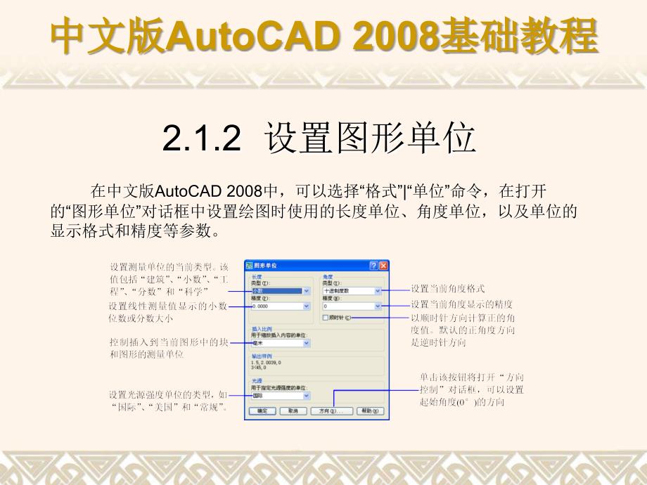中文版AutoCAD 2008基础教程 教学课件 ppt 作者 9787302148517 ch02_第4页
