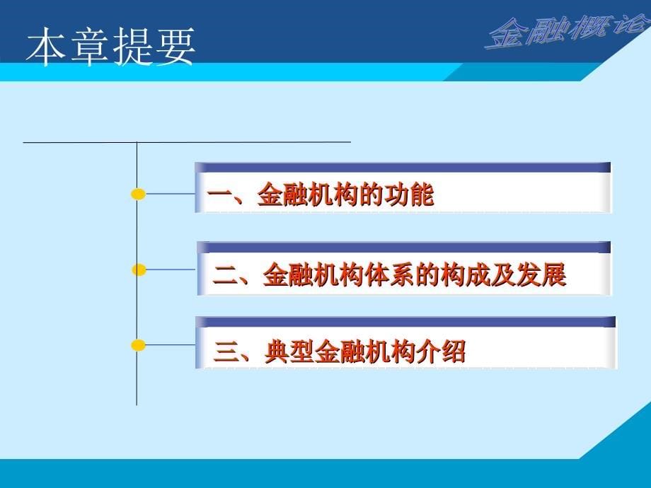 金融概论 教学课件 ppt 作者 毕春燕 郑兴 第七章 金融机构_第5页