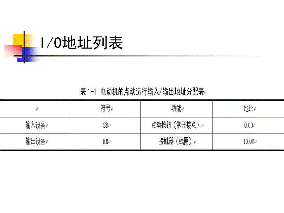 可编程序控制器技术与应用配套课件作者 于晓云 许连阁 项目1  电机单向点动运行PLC控制_第4页